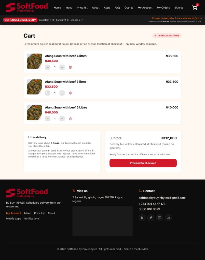 Cart